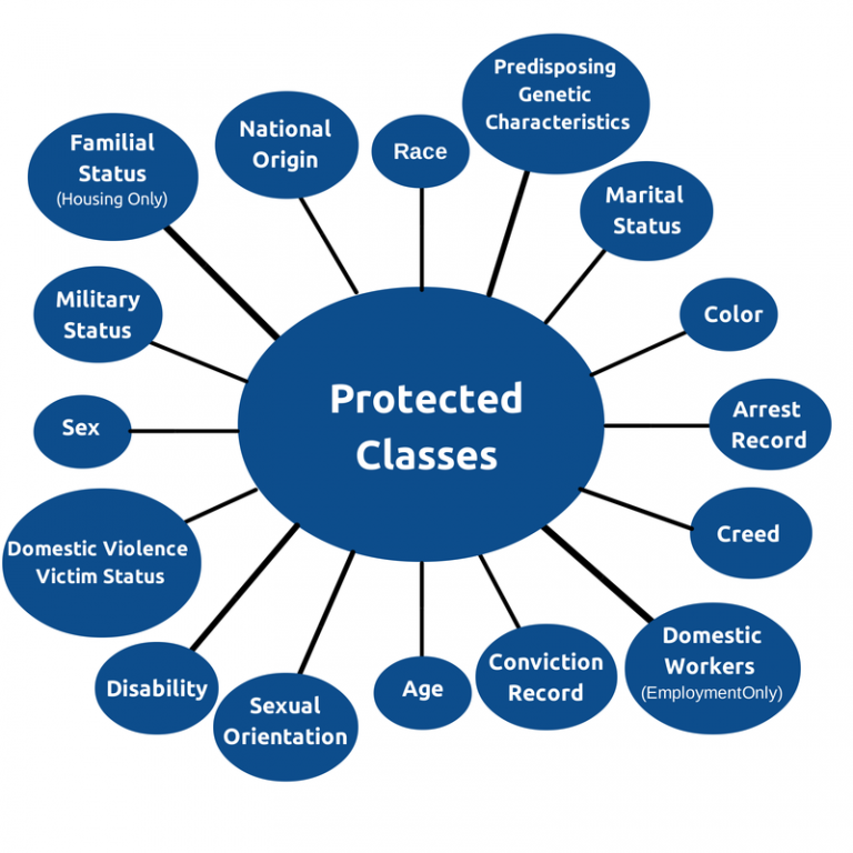 what-is-protected-health-information-2023-update-2023