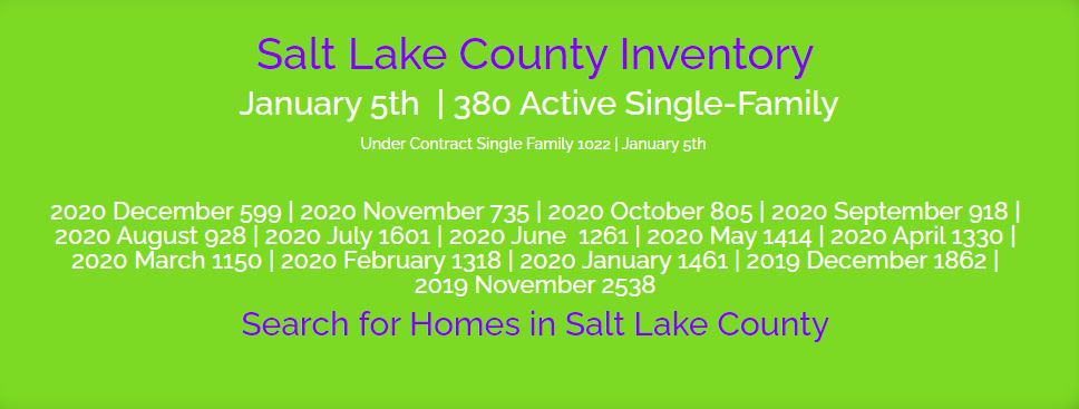 January Single Family Inventory Salt Lake County (Active)