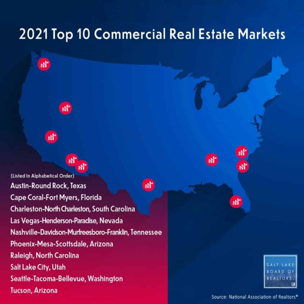 Top 10 commercial real estate markets for 2021 Utah Realty™