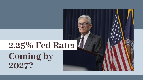 2.25% Fed Rate: Coming by 2027?